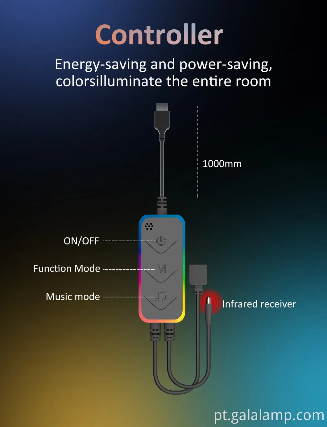 Inteligência de graffiti LED, sincronização musical, luzes multicoloridas Wi-Fi